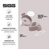 SIGG WMB ONE Top 2 Dusk Cap (One Size), Replacement