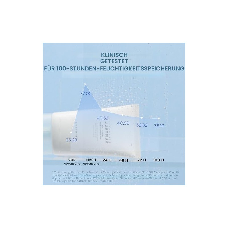 SKIN1004 Madagascar Centella Hyalu-Cica Moisture Cream