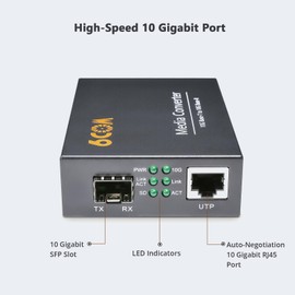 6COM 10G Fiber Media Converter, Unmanaged 1x 100M/1G/2.5G/5G/10GBase-T RJ45 to 1x 10GBase-X SFP+ Slot,Support 10GBase-SR/LR Transceiver, 10G SFP to RJ45 Converter