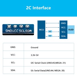 APKLVSR 5 x 0.96 Inch OLED Display Module 128 x 64 Pixel I2C Display Module with I2C IIC Serial Self-Luminous Compatible with Arduino Raspberry PI (Blue)