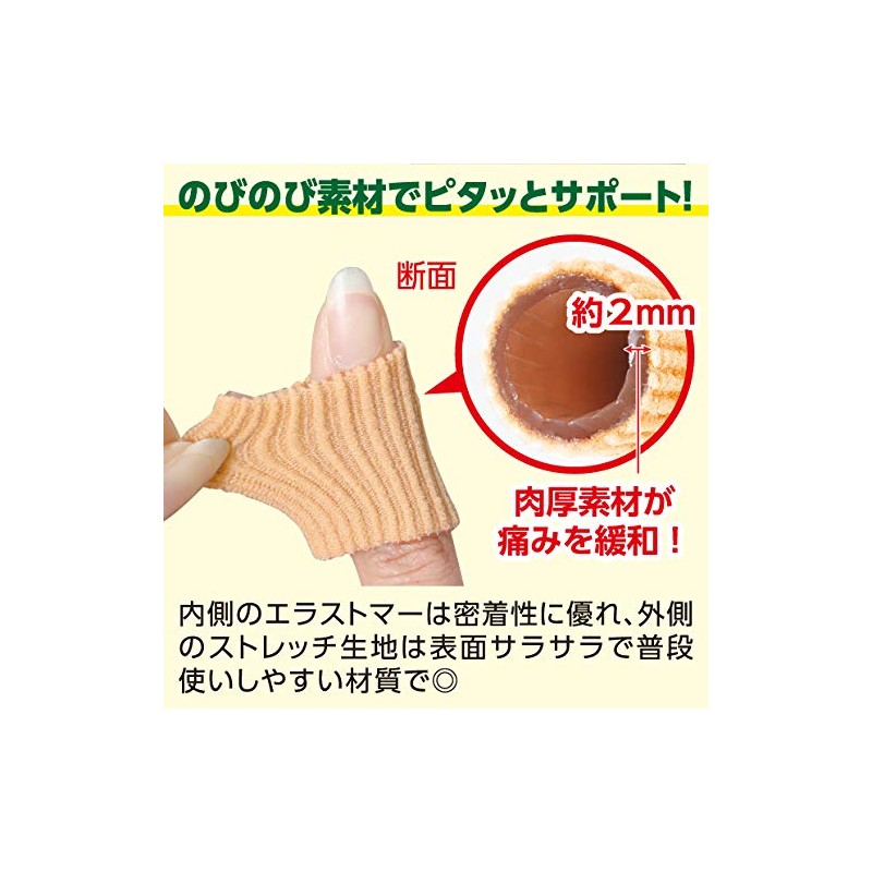 Rheumatoid Finger Sack