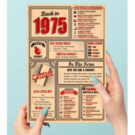 50th Birthday Card - Back in 1975 In This Year Card, Greeting Card for Men and Women, Birthday Cards for Women, Birthday Cards for Men, 50th Anniversary Card, A5