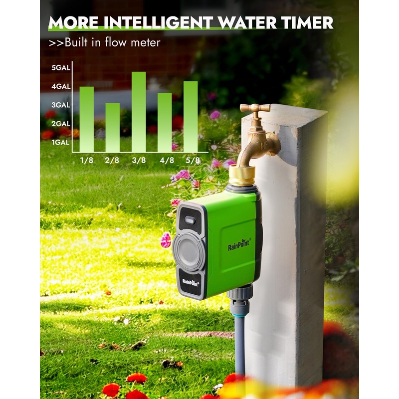 RAINPOINT WiFi Water Timer, Smart Sprinkler Timer Hose Timer with