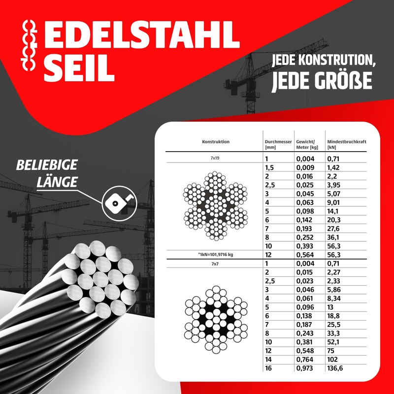SET 15m wire rope stainless steel strand:7x7 3mm + 6