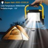 Hopelit Construction Spotlight, LED Construction Spotlight, 50 W, Cool White,