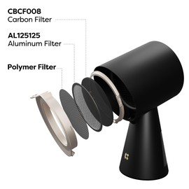 CIARRA Portable Range Hood Carbon Filters, Replacement Charcoal Filters for Ductless Ventilation, Set of 3, CBCF008