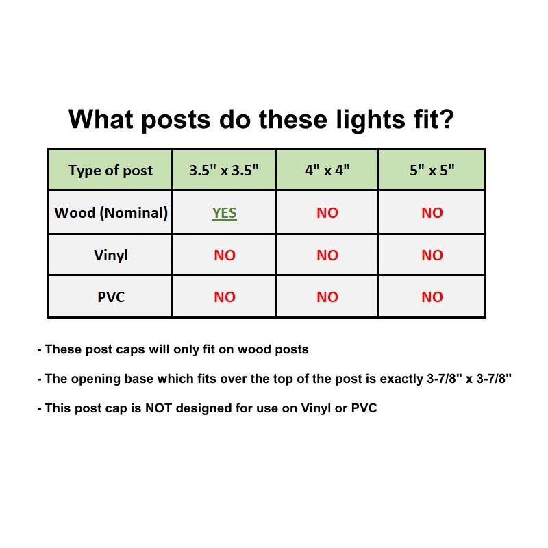 RELIGHTABLE 12 Outdoor Garden Solar Post Deck Cap Square Fence