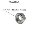 M12 (12mm) Steel Hex Nuts - Standard Thread - Pack