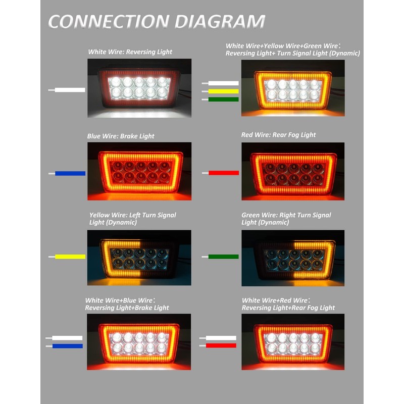 Bestview 5-In-1 LED Rear Fog Light Assembly Kits Compatible for