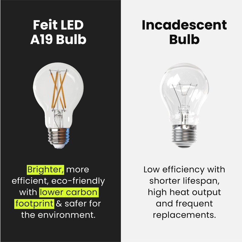 Feit Electric A19 LED Light Bulbs, 60W Equivalent, 810 Lumens,