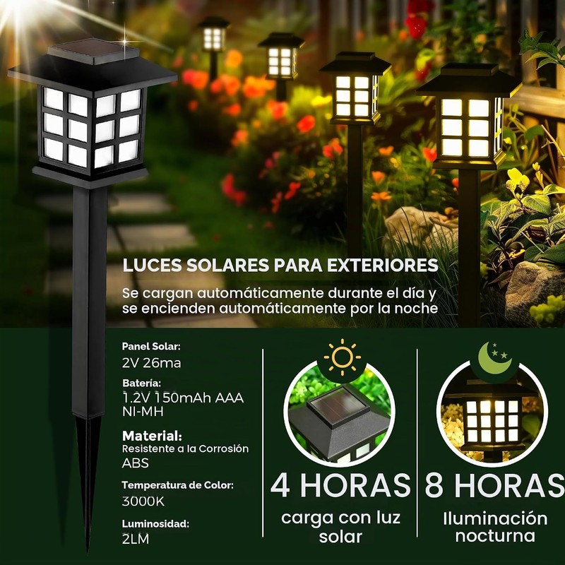 Luces Solares GIGALUMI FXD-12 – Pack 12 LED impermeables para