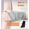 手首 サポーター 固定 保護 【通気性メッシュ】 サポーター 親指付け根サポーター 保護 怪我防止 手首用サポーター