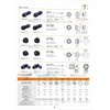 HangTon SP21 5 Pin Connector Aviation Circular Waterproof IP68 Blue