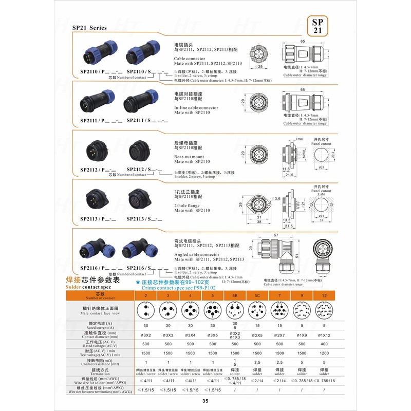 HangTon SP21 5 Pin Connector Aviation Circular Waterproof IP68 Blue