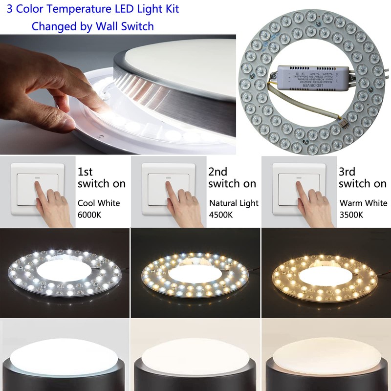 OLYMSTAR 36W LED Light Kit Panel for Ceiling Fan Flush