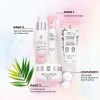 Yves Rocher Crema Facial Aclarante Dia y Noche Bright Botanical