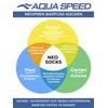 Aqua Speed Neoprene Socks for Children and Adults, Swimming Socks