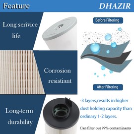 FS20083 FS19915 Fuel Filter Water Separator Kit A4720921205 P551011 PF9804 A0000905051 A48507 PF46145 Compatible with Cummins ISX15 Detroit Diesel DD13 DD15 DD16