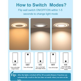 Lightdot Ceiling Light Fixture, LED Downlights 6 inch, Dimmable Ceiling Light Fixture with Nightlight