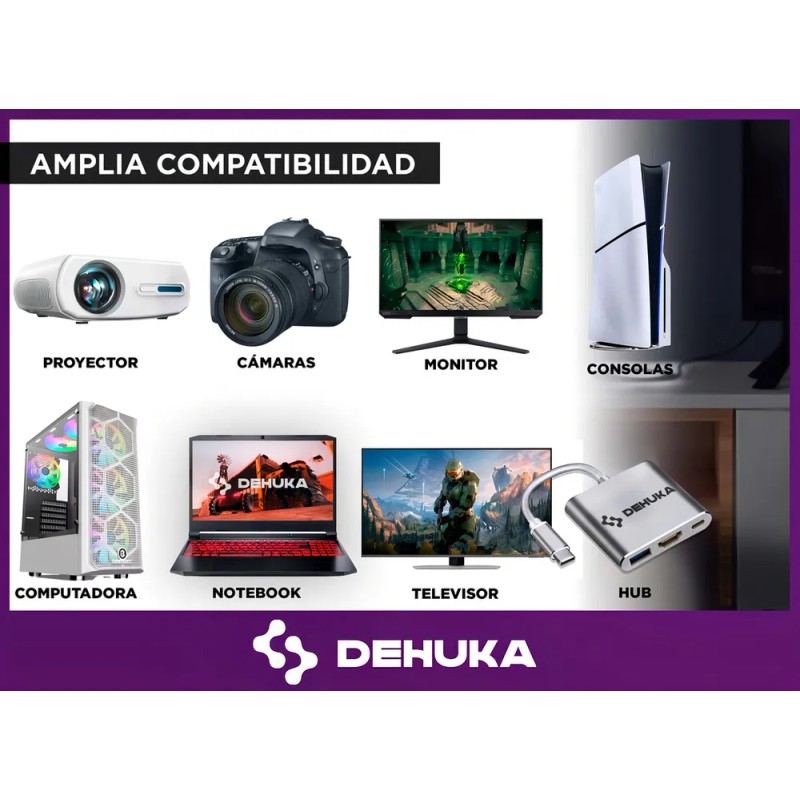 Switch Splitter Hdmi Bidireccional Calidad De Imagen 4k Dehuka