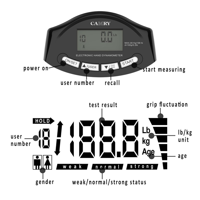 CAMRY Digital Hand Dynamometer Grip Strength Measurement Meter Auto Capturing