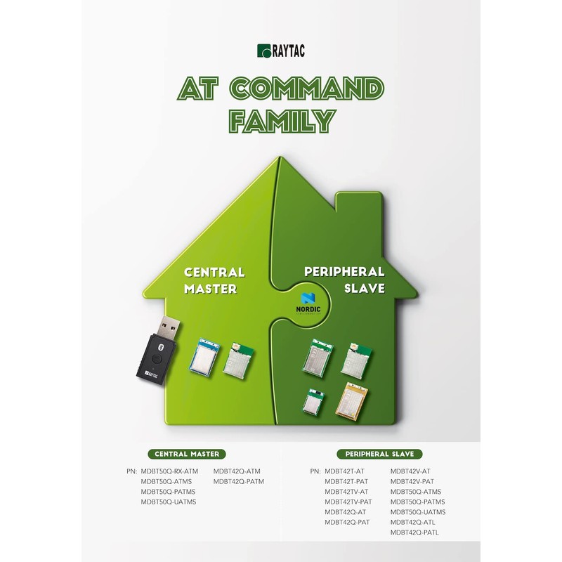 MDBT42Q-AT2-UART-S/AT Command/NUS/SPP Nordic Bluetooth Module Chip Antenna Evaluation Board Dev