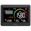 WL1028 Co2 Meter Indoor Air Quality Monitoring Recommendation Based on