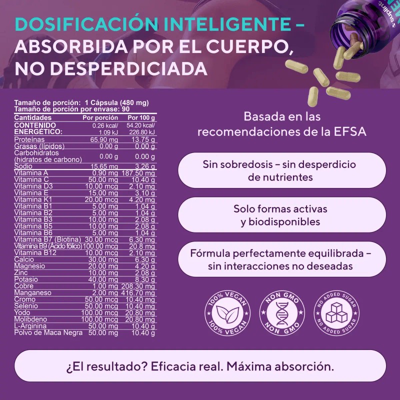 Vitaminas Hombre Multivitaminico B12 Zinc Magnesio Arginina Maca Suplemento Diario
