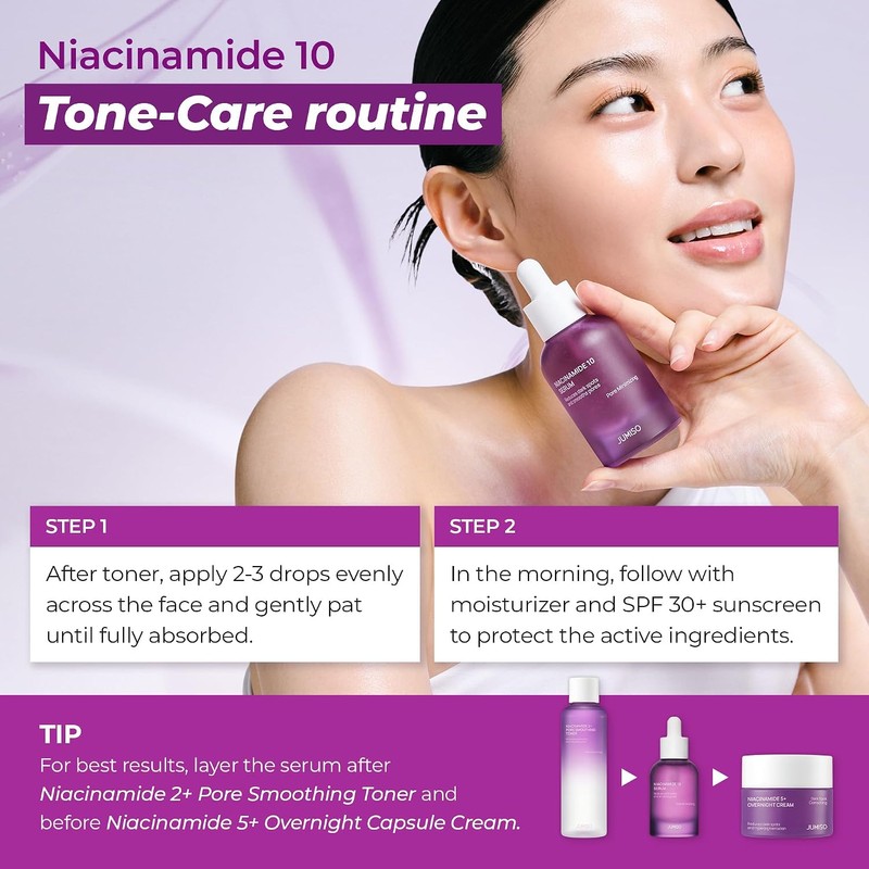 JUMISO Niacinamide 10 Serum - Korean Face Serum with Glutathione,