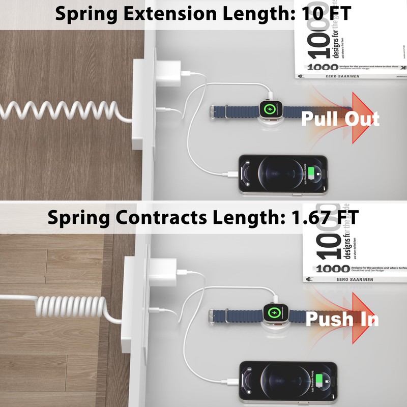 Furniture Drawer Outlet, Recessed Power Strip with (3) PD 20W
