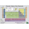 Innovating Science IS2941 Vinyl Periodic Table Poster, 45.0" x 35.0"