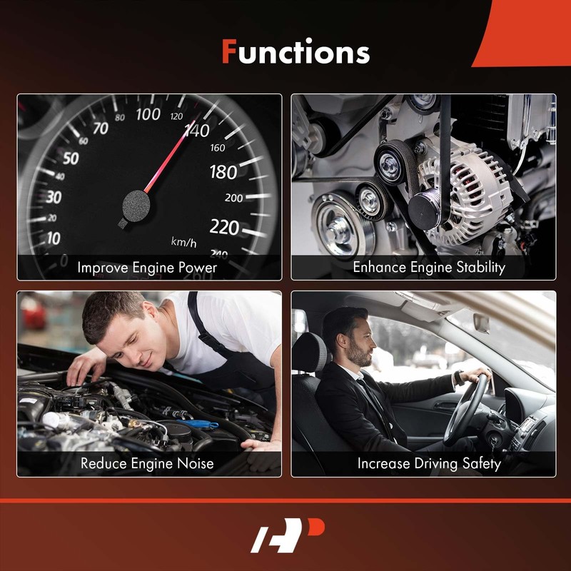 A-Premium Heavy-Duty Serpentine Drive Belt Compatible with Freightliner Cascadia 2022