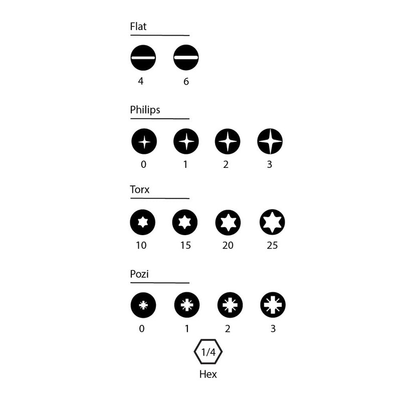 MEGAPRO Megalok 14 in 1 Mixed Bit Set Screwdriver