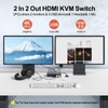 Alxum HDMI KVM Switch for 2 Monitors and 2 Computers,