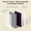 AROEVE MK04 Air Purifier Replacement Filter, Smoke Remove Material 4