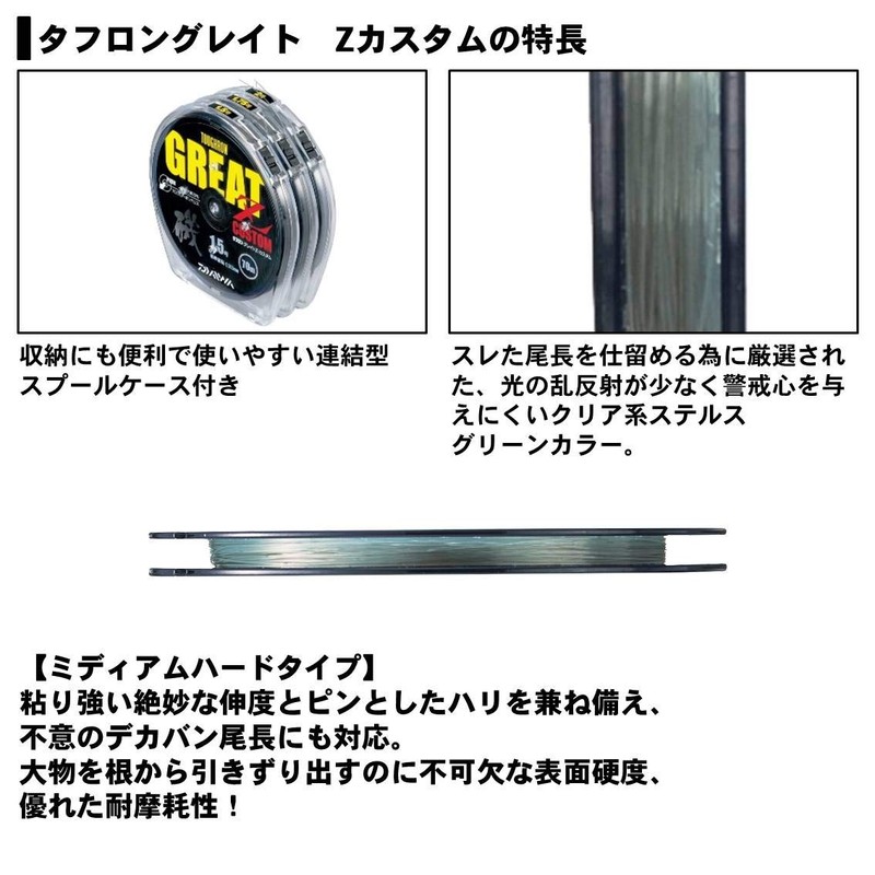 Daiwa Fluoro Line Tough Grate, Z Custom, No. 5, 164.0