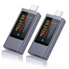 USB C Tester Heemol USB Meter 360 W Voltage Meter