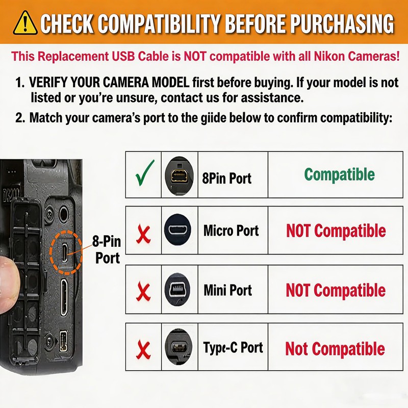 USB Cable Replacement UC-E6 UC E16/E17 Data Cable Compatible with