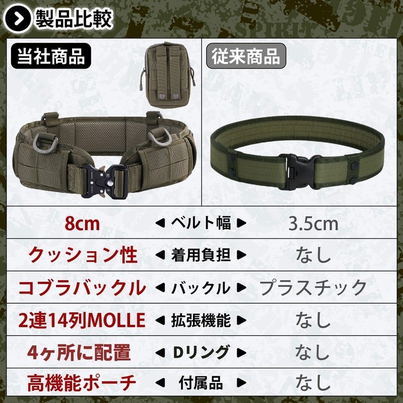 J-HARK Tactical Belt Molle System Airsoft Belt Molle Cobra Buckle