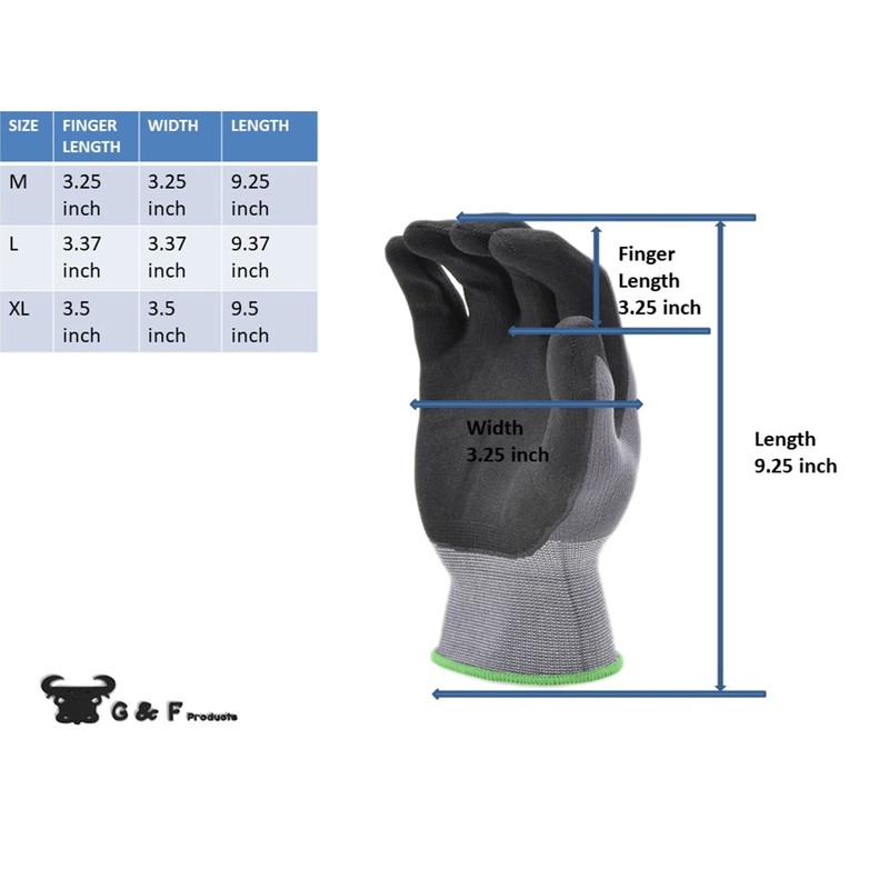 G & F 1529M EndurancePRO MicroFoam Nitrile Coated Work Gloves