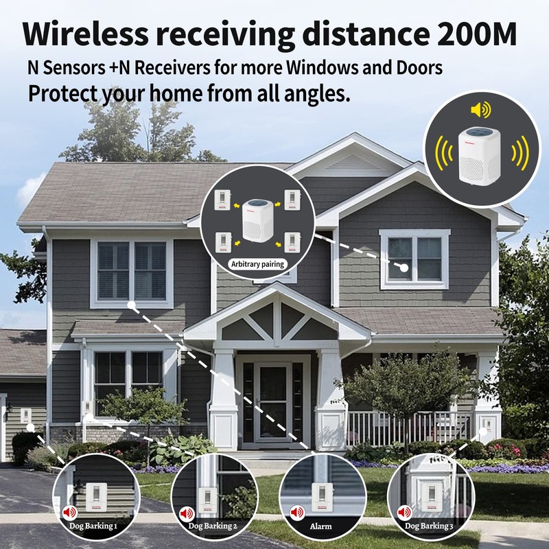 S SELDORAUK Dog Barking Alarm Motion Sensor - 1000 Feet