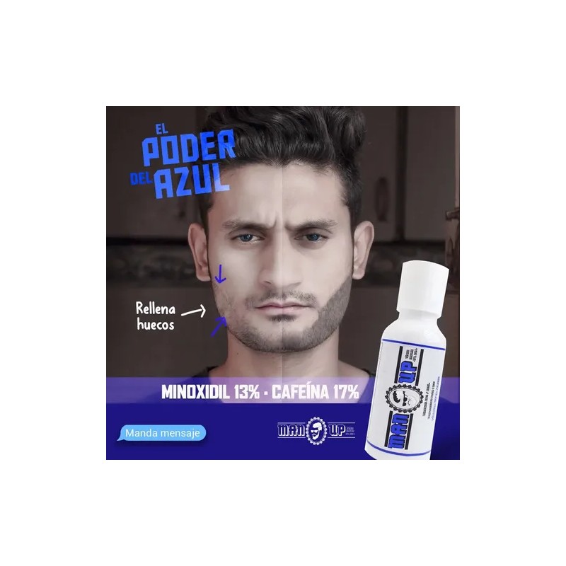 Tópico Para Crecimiento De Barba Y Cabello. Kit Ultra 2
