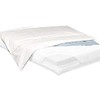 Softsan Protect Plus Duvet Cover Mite-Proof 135 x 200 cm,