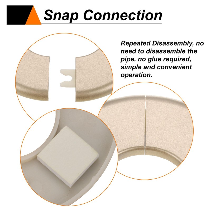 HARFINGTON 2pcs Wall Split Flange 51mm/2" Self-Adhesive Plumbing Cover Plates