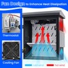 Waterproof Outdoor Electrical Box with Thermostat & Fan, 15.7" H
