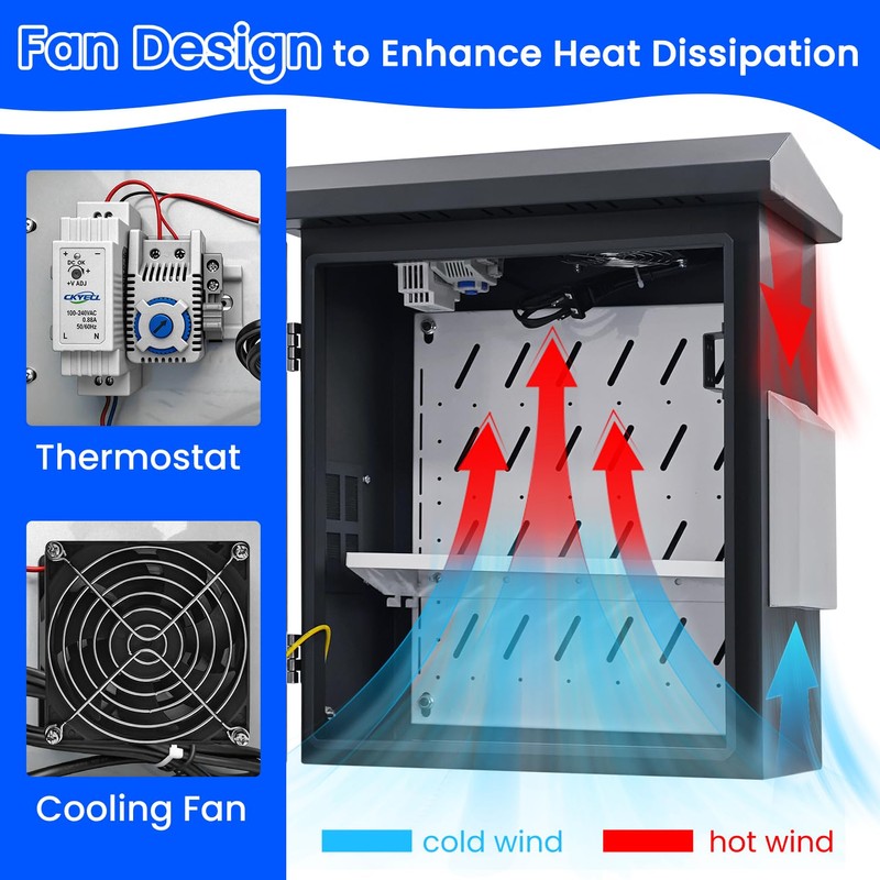 Waterproof Outdoor Electrical Box with Thermostat & Fan, 15.7" H