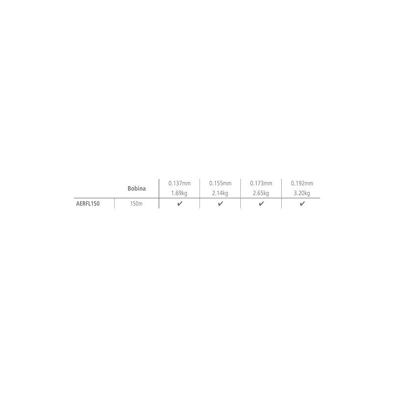 SHIMANO Aero Float Line 150m 5.8lb(0.173mm)