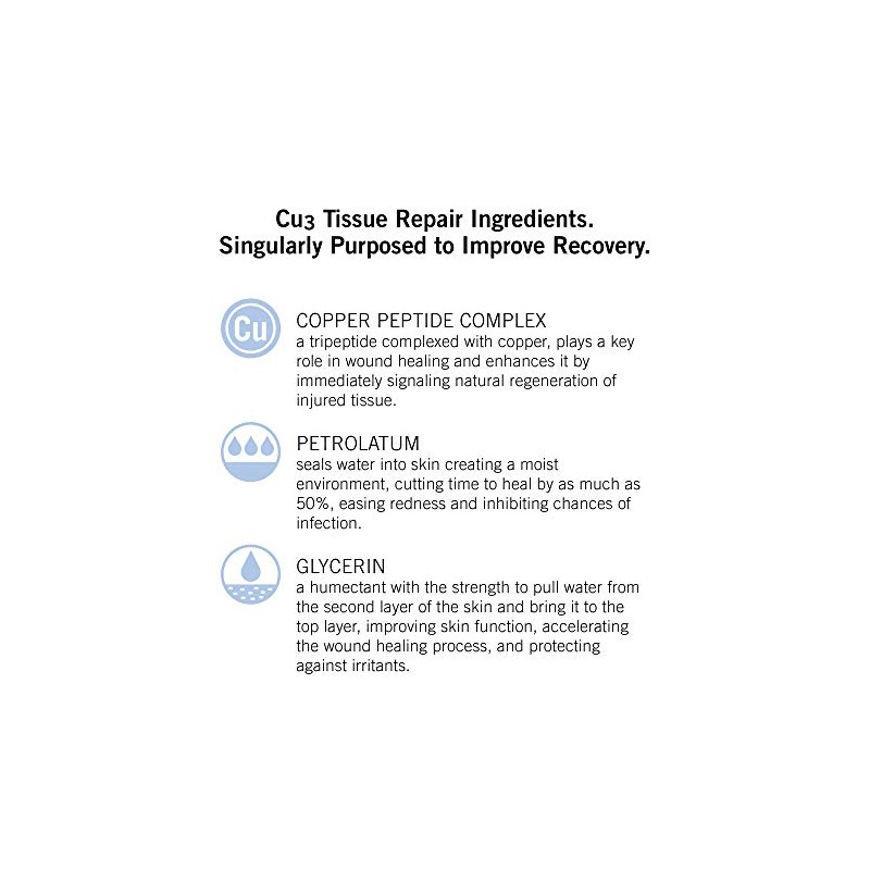 Neova Cu3 Tissue Repair Recovery Cream with Copper Peptide Complex,