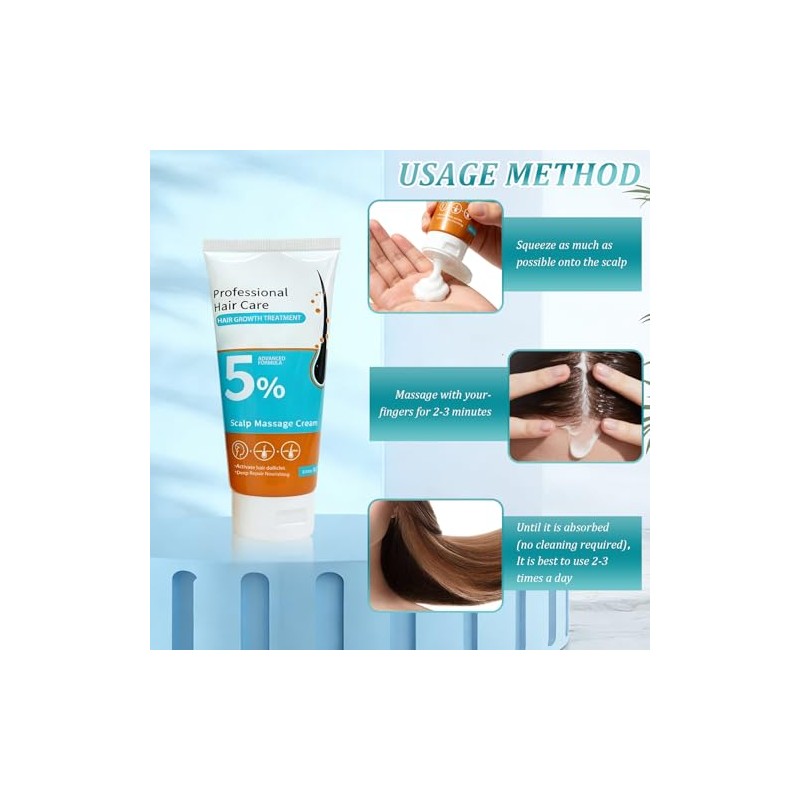 2PCS 5% Crema de Masaje para el Cuero Cabelludo, Crema