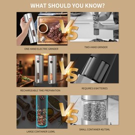 Electric Salt and Pepper Grinder Set,120ml Rechargeable Stainless Steel salt and pepper Grinder With Led Light and Adjustable Roughness For Kitchen, BBQ, Gifts,Outdoor.